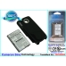 Baterie compatibil cu Palm CS-TR850XL