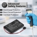 Baterii compatibil cu Thermo Scientific E1-ClipTip ElectronicPipette CS-TSN806MD