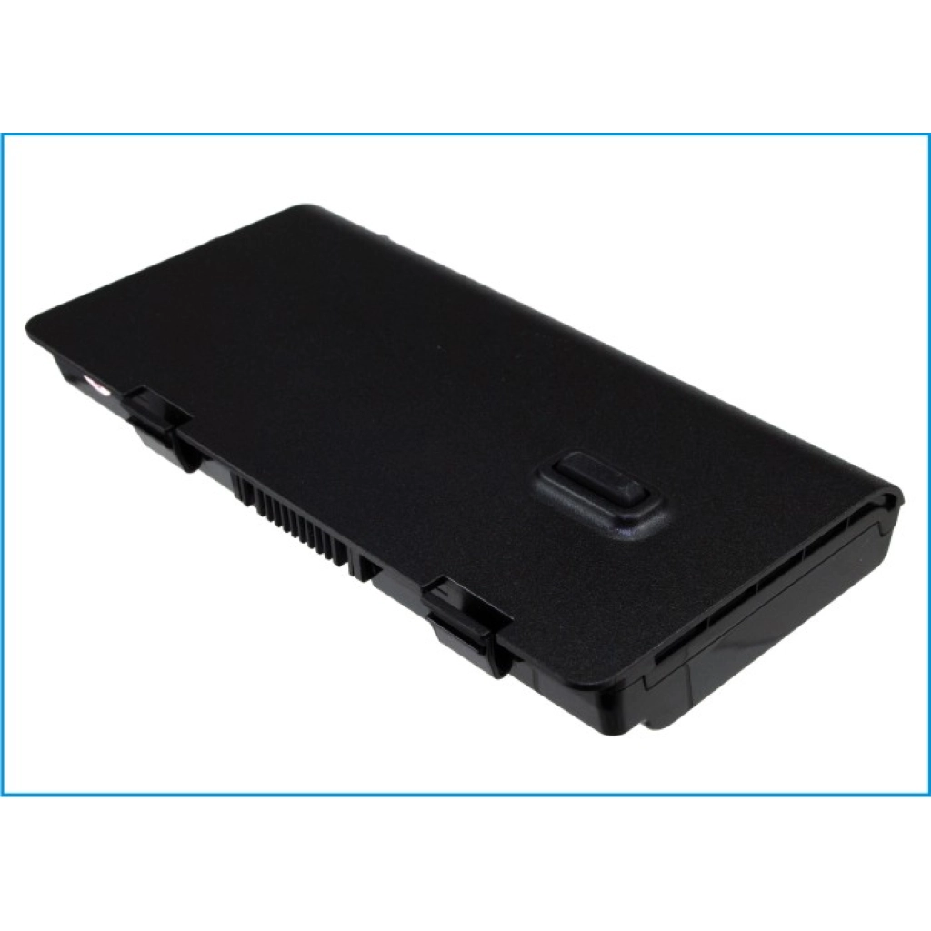 SIM 4080