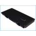 SIM 4080