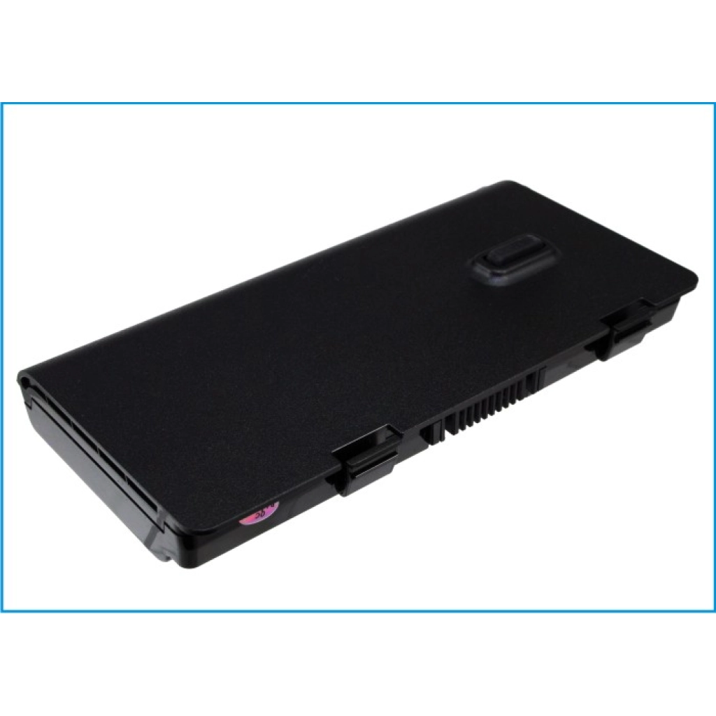 SIM 4080