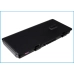 SIM 4080