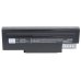 Baterii pentru laptop HYPERDATA N244 (CS-UWN243NB)