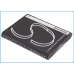 Încărcător de birou Samsung CS-VBX070MC