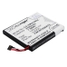 Baterie hotspot Verizon Ellipsis Jetpack