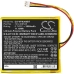 Înlocuire compatibilă pentru bateria Visonic 103-306545
