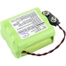 Înlocuire compatibilă pentru bateria Visonic 0-9913-Q