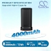 Baterie compatibil cu Wolfbox CS-WFM200VX