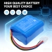 Baterie compatibil cu Wego CS-WGP120MD