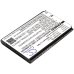 Baterie GPS, Navigator TwoNav Delta