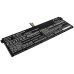 Baterii pentru laptop Xiaomi Redmi Book 14 (CS-XMR140NB)