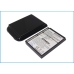 Baterie compatibil cu O2 CS-XP02XL