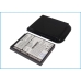 Baterie compatibil cu O2 CS-XP02XL