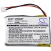 Dual XGPS160 SkyPro GPS Receiver