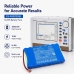 Baterie compatibil cu Yokogawa CS-YKQ725SL
