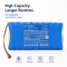 Baterie compatibil cu Yokogawa CS-YKQ725SL