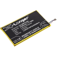 Înlocuire compatibilă pentru bateria ZTE LI3832T43P3H455290-H