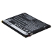 Baterie compatibil cu ZTE CS-ZNX506SL