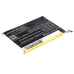 Baterie telefon mobil ZTE Axon A1p (CS-ZTA015SL)