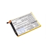 Încărcător de birou Zte C880 (CS-ZTC880SL)
