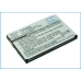 Mobile Phone Battery ZTE D800