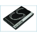 Mobile Phone Battery ZTE D800