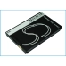 Mobile Phone Battery ZTE D800