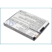 Încărcător de birou Casio CS-ZTG600SL