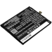 Nubia N2 Dual SIM TD-LTE