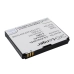Mobile Phone Battery ZTE Valet
