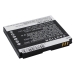 Încărcător de birou Ngm CS-ZTN760SL