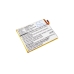 Baterie compatibil cu ZTE CS-ZTQ509SL