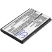Înlocuire compatibilă pentru bateria ZTE LI3708T42P3H533447