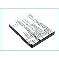 Înlocuire compatibilă pentru bateria ZTE LI3711T42P3H513857