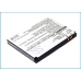 Înlocuire compatibilă pentru bateria ZTE LI3711T42P3H513857