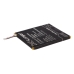 Baterie telefon mobil ZTE Grand X Pro (CS-ZTU950SL)