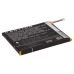 Baterie telefon mobil ZTE Grand X Pro (CS-ZTU950SL)