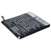 Baterie compatibil cu ZTE CS-ZTU985SL