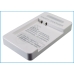 Încărcător de birou Netgear DF-HT8181UH