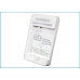 Încărcătoare compatibil cu Sprint T-mobile Vodafone Google Htc DF-HTZ710UH